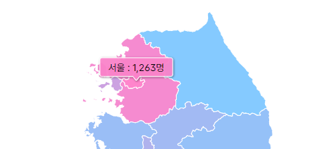 소방